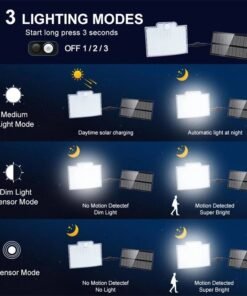 Alternative view of Соларен LED прожектор с датчик за движение – IP65 водоустойчив